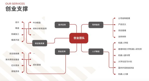 微配资 “世界工厂”押注AI：先改变工厂，再改变东莞